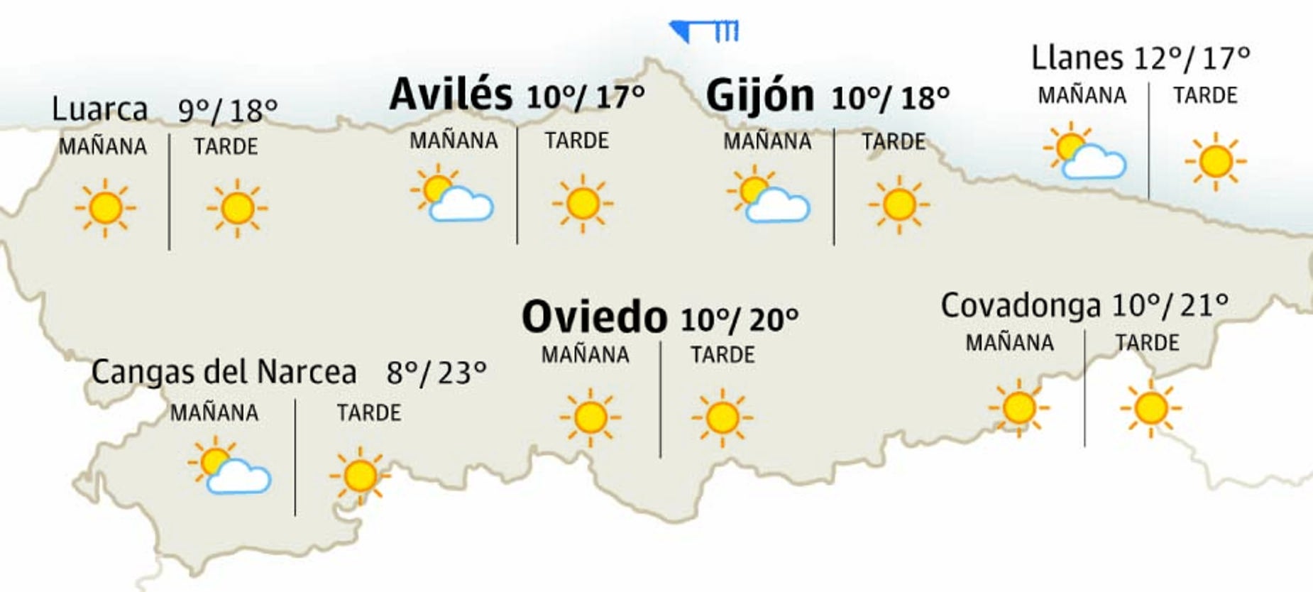 El tiempo en Asturias: esta es la previsión para este jueves 24 de abril