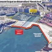 El dictamen de Patrimonio del Estado obliga al Puerto de Gijón a culminar la entrega de la franja litoral