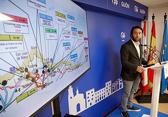 Andrés Ruiz, presidente del PP de Gijón, con una mapa de 2022 del PSOE con los compromisos pendientes en infraestructuras del Ministerio de Transportes en Gijón.