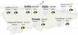 Mapa del tiempo en Asturias.