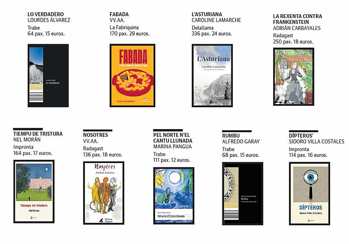 Collecha escoyida nunes Lletres pa tolos públicos