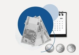Expertos analizan el efecto de la reforma en Asturias del IRPF: «Mínima» y «desincentivadora para las rentas altas»