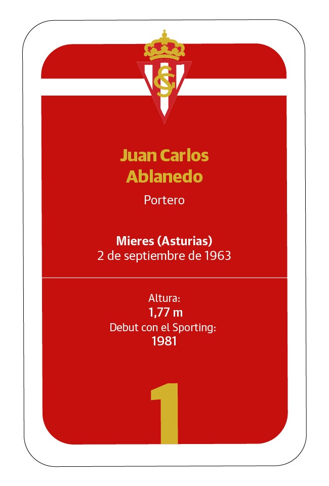 Reverso de Ablanedo