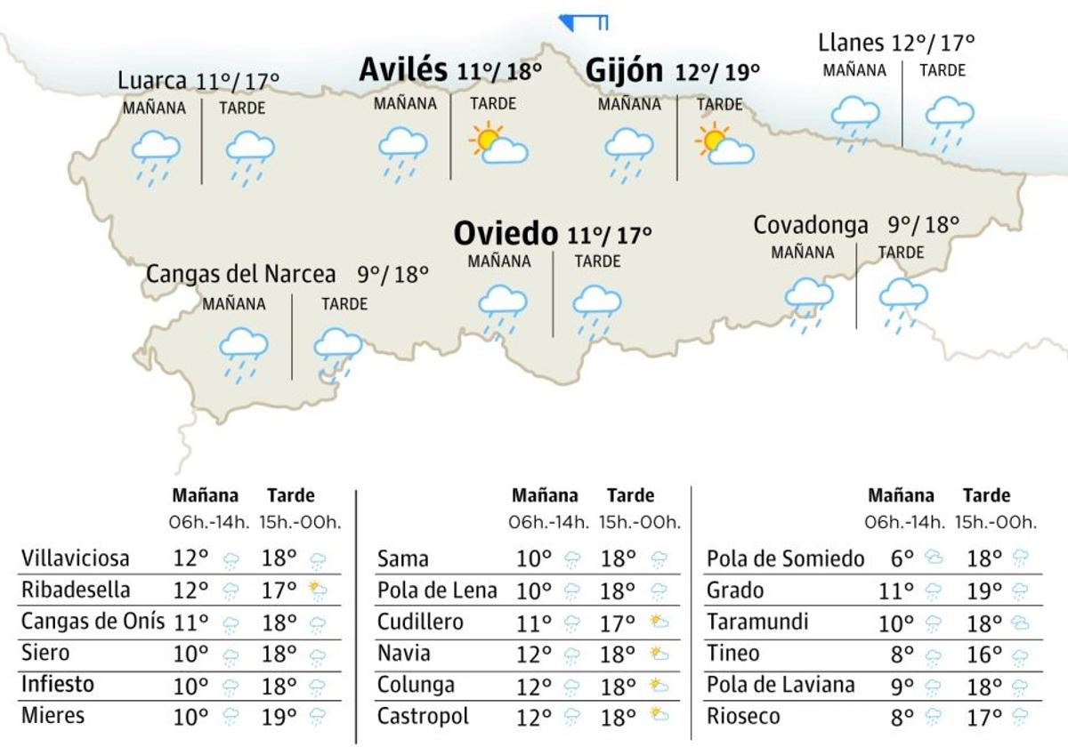 El tiempo en Asturias: esta es la previsión para este jueves 22 de mayo