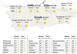 Mapa del tiempo en Asturias para este martes, 27 de mayo.