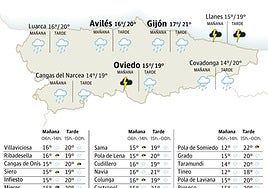 Mapa del tiempo en Asturias.