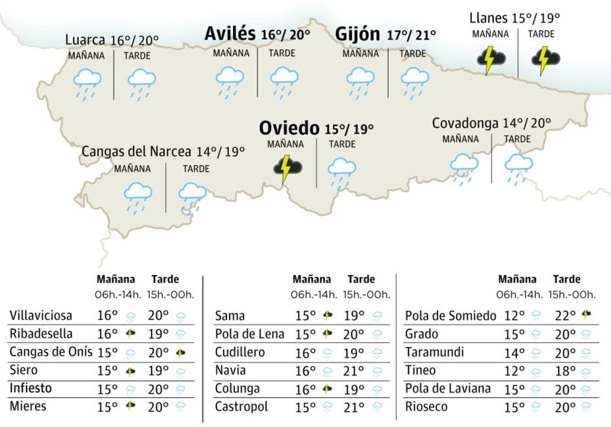Mapa del tiempo en Asturias.
