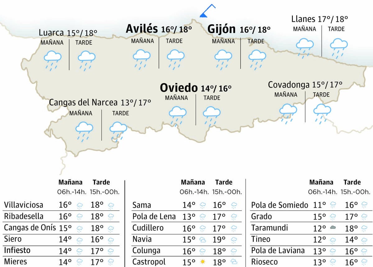 Mapa del tiempo en Asturias.
