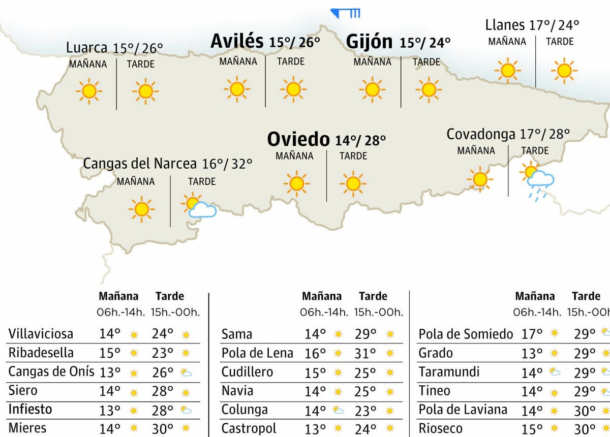 Mapa del tiempo en Asturias.