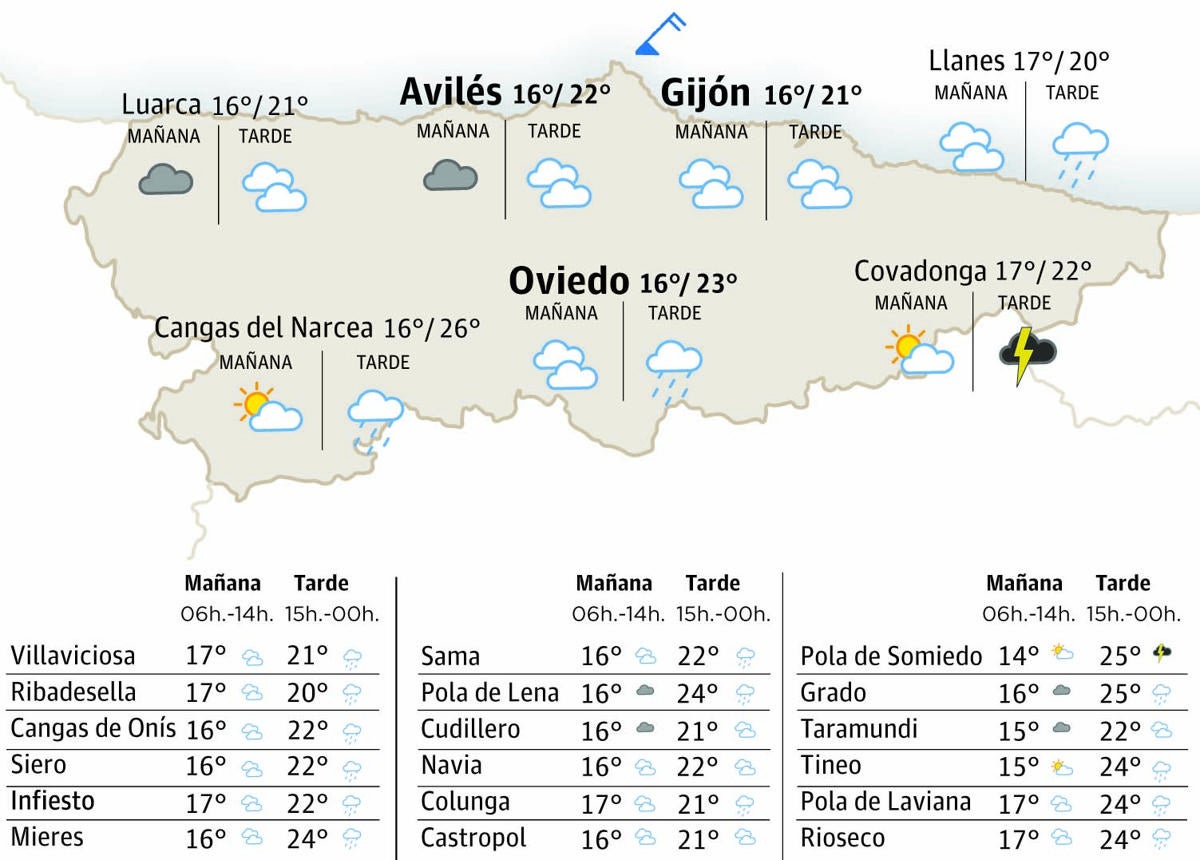 Mapa del tiempo en Asturias.