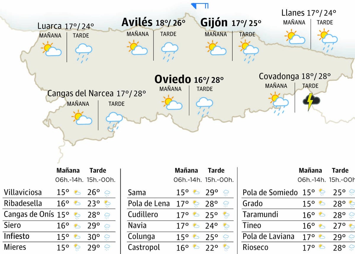 Mapa del tiempo en Asturias.