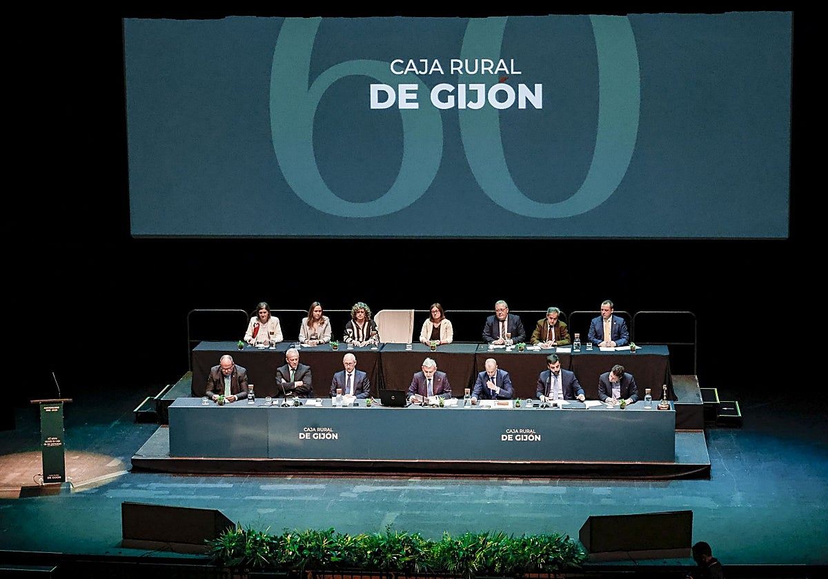 Asamblea de Caja Rural de GIjón.