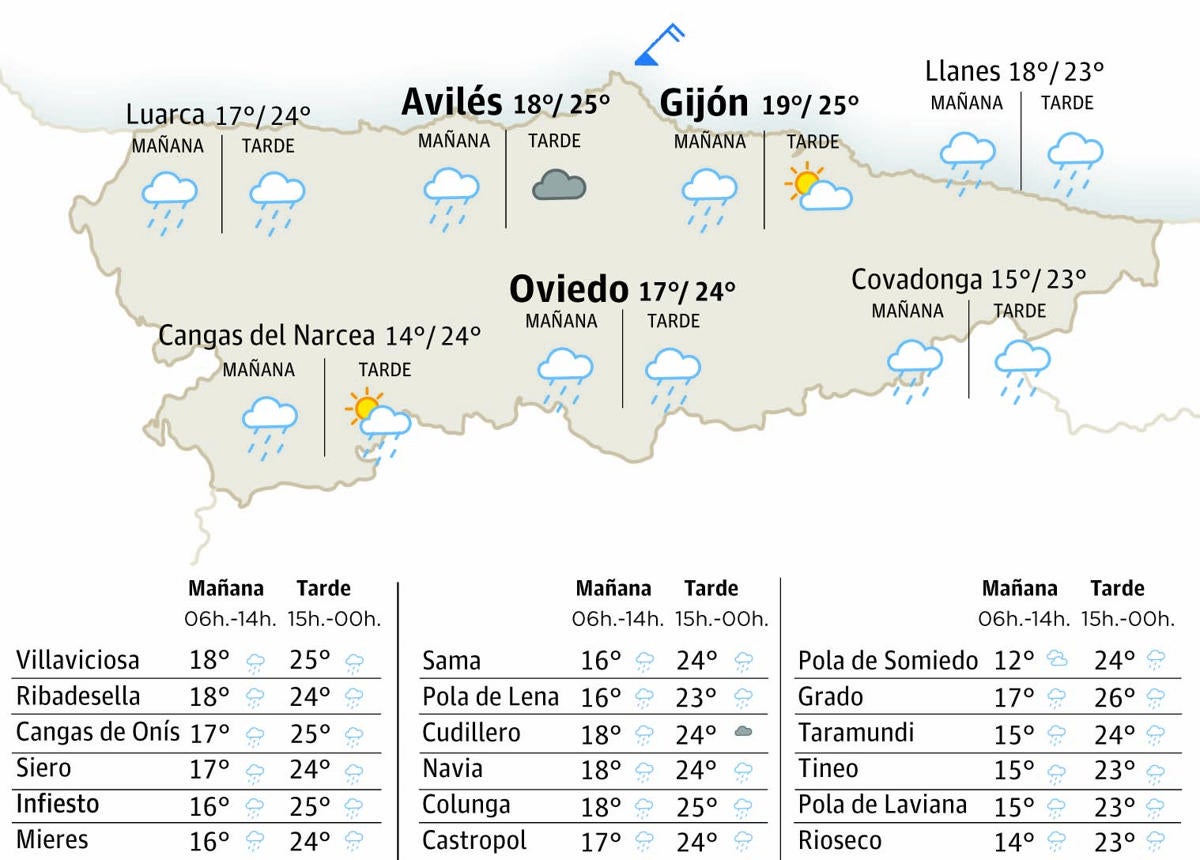 Mapa del tiempo en Asturias.