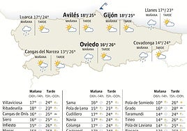 Mapa del tiempo en Asturias.