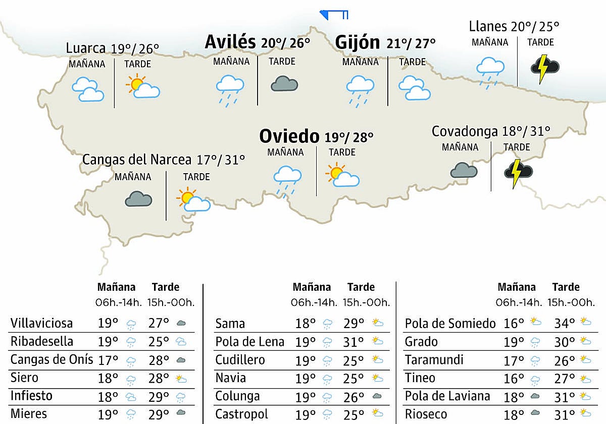 Mapa del tiempo en Asturias.