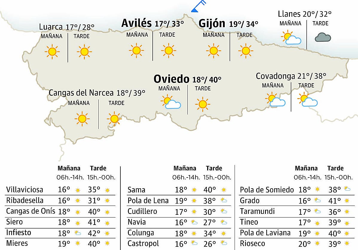 Mapa del tiempo en Asturias.