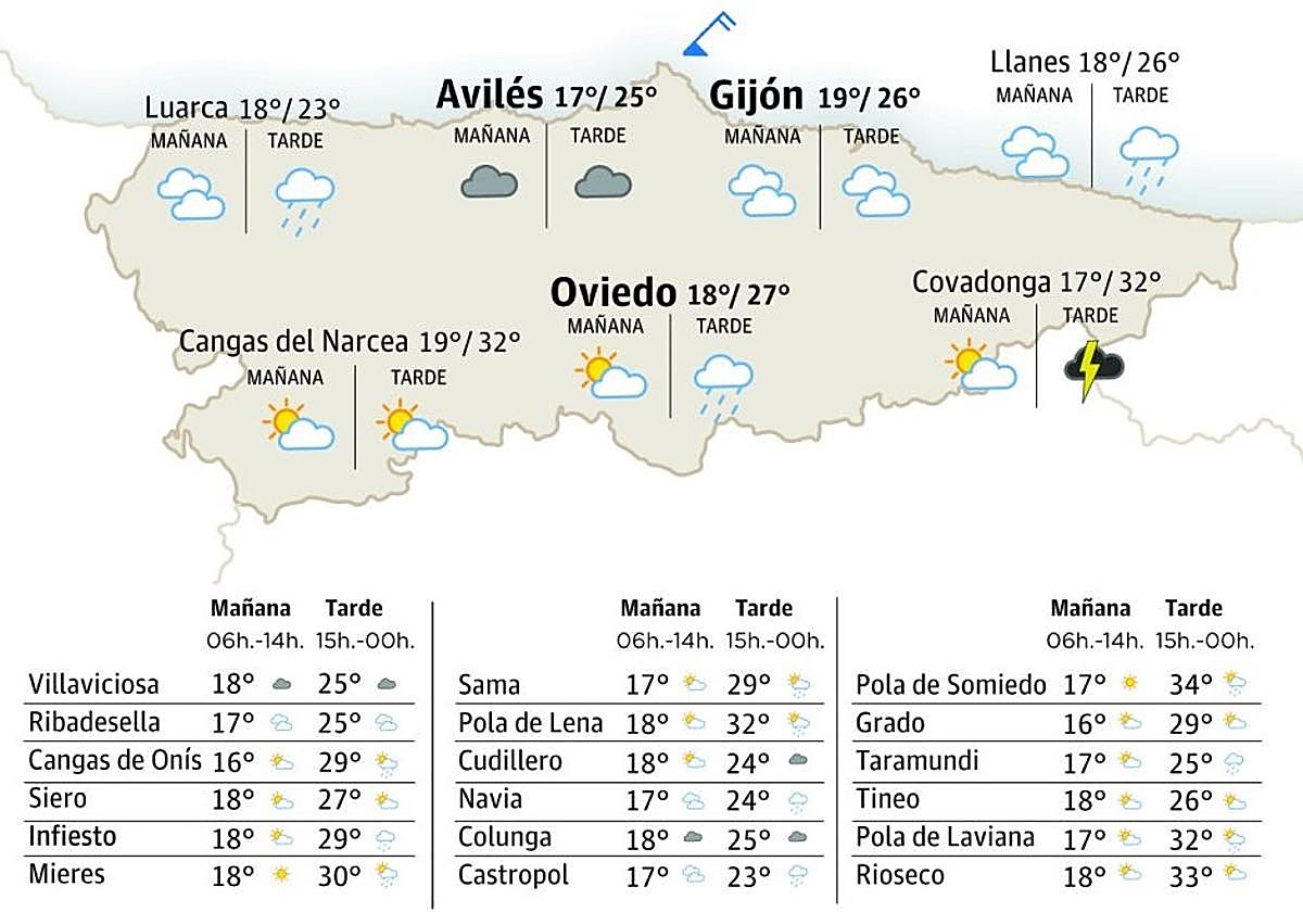 Mapa del tiempo en Asturias.
