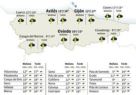 Mapa del tiempo en Asturias.