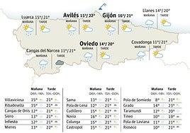Mapa del tiempo en Asturias.