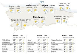 Mapa del tiempo en Asturias.