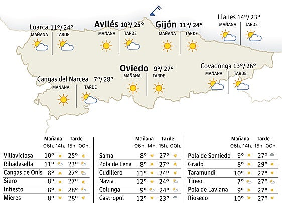 Mapa del tiempo en Asturias.