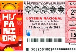 Comprueba el primer premio y los números premiados en el sorteo del 12 de octubre