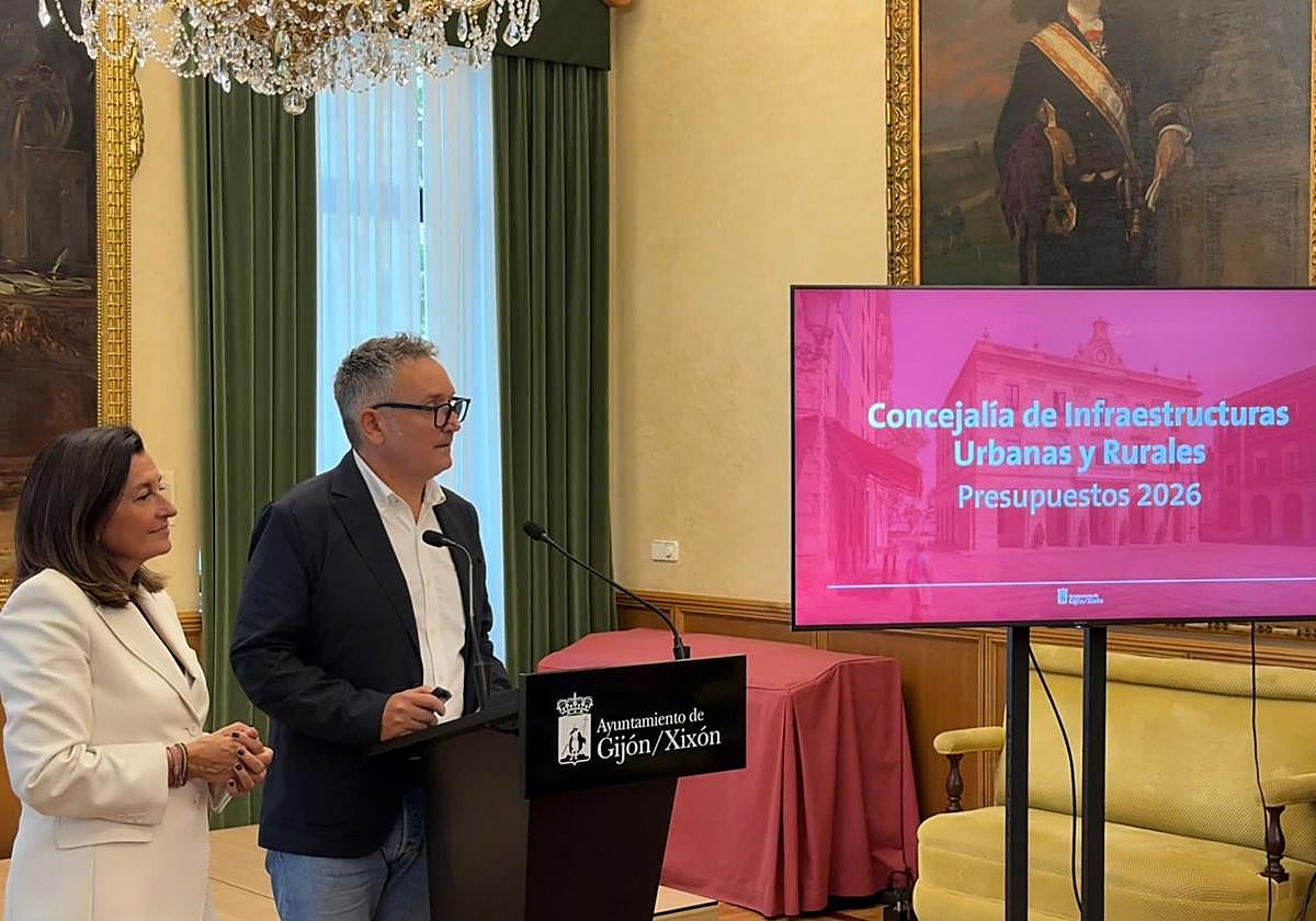 La inversión del Ayuntamiento de Gijón superará en 2026 los 25 millones de euros