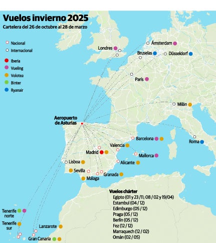 Gráfico de las rutas regulares y chárter que ofrecerá el aeropuerto de Asturias este invierno.