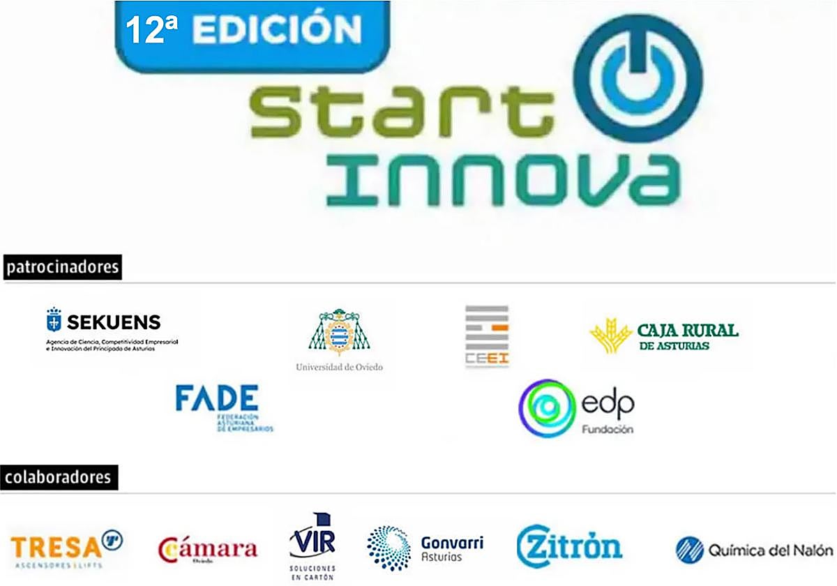 12ª Edición STARTinnova - curso 2024/25