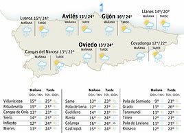 El tiempo en Asturias para este viernes, 31 de octubre