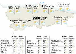 El tiempo en Asturias para este viernes, 28 de noviembre