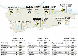 El tiempo en Asturias para este domingo, 30 de noviembre