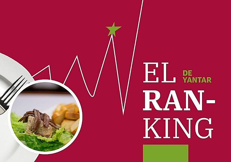 Ranking de Yantar: ¿dónde se come el mejor pastel de pescado y marisco en Asturias?