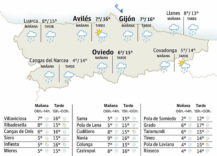 El tiempo en Asturias para este lunes, 13 de abril