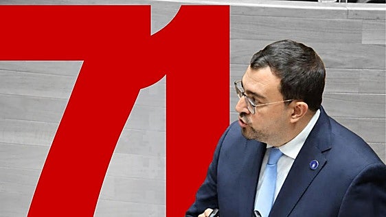 Todos los anuncios y compromisos de Barbón: desde nuevas ayudas para comprar la primera casa en Asturias hasta el aumento de los límites de renta