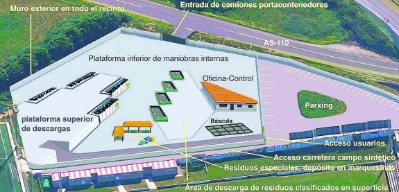 El proyecto. Infografía del futuro equipamiento para el almacenamiento de residuos en La Mata. 