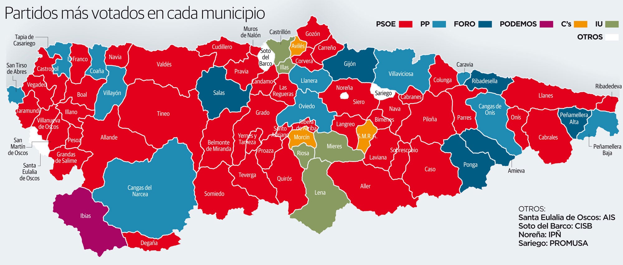 Los pactos, clave del nuevo mapa político en Asturias