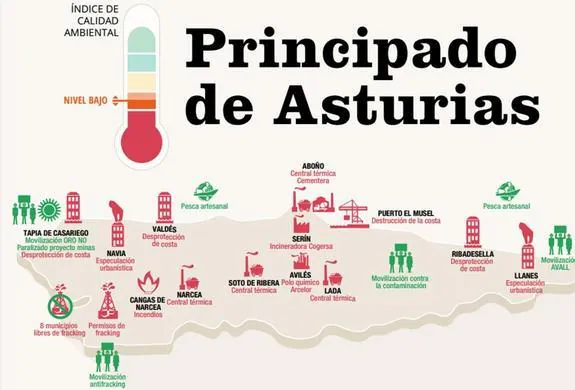 Mapa de los factores que contaminan Asturias y de los movimientos que han surgido en la región en defensa del medioambiente.