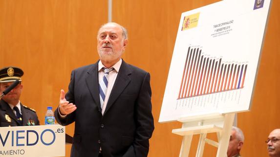 De Lorenzo destaca que Asturias «sigue mejorando» su tasa de criminalidad