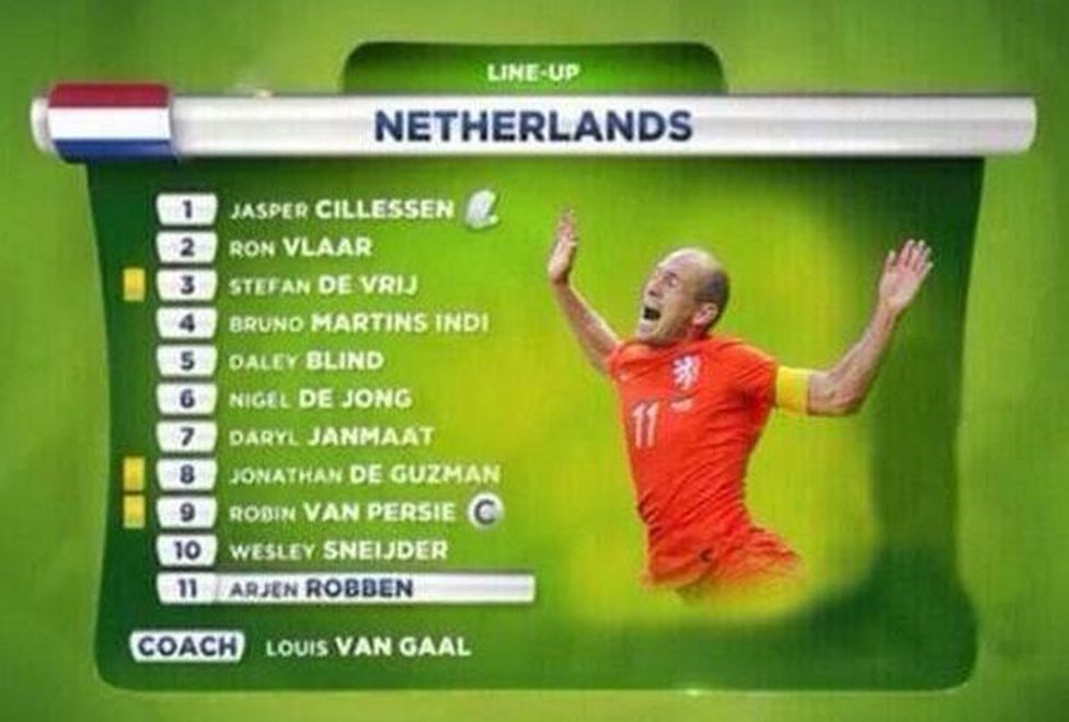 Los mejores memes del Argentina-Holanda