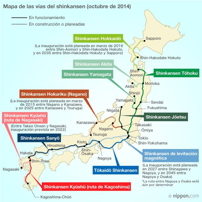 Mapa con las vías donde el 'shinkansen' realiza servicios y las que están en construcción o proyecto.