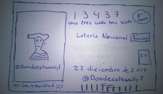 Los mejores montajes de la Lotería de Navidad