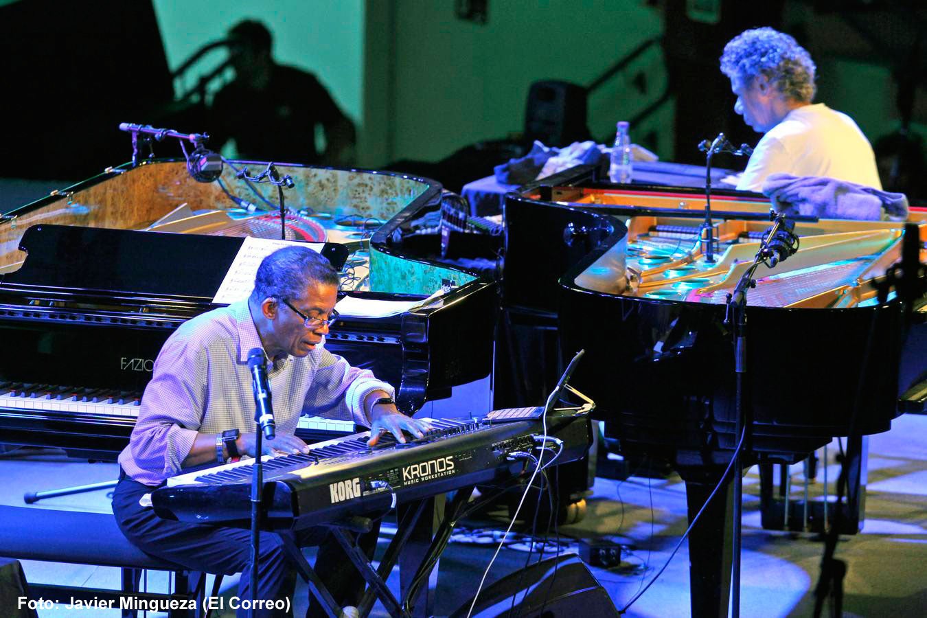 La mirada del jazz: Chick Corea y Herbie Hancock