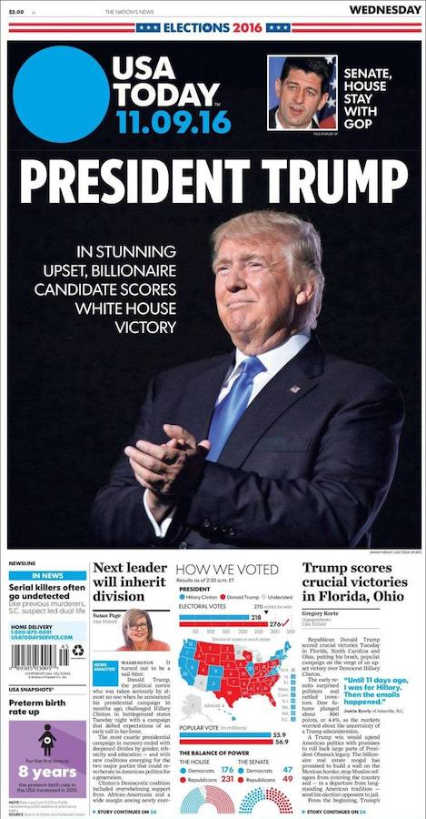 USA Today (EE UU). El diario se limita a decir en su titular: «Presidente Trump»