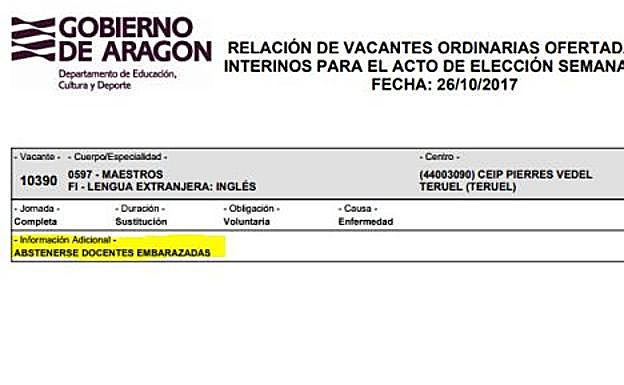La polémica oferta para una plaza de profesor que no admite a embarazadas