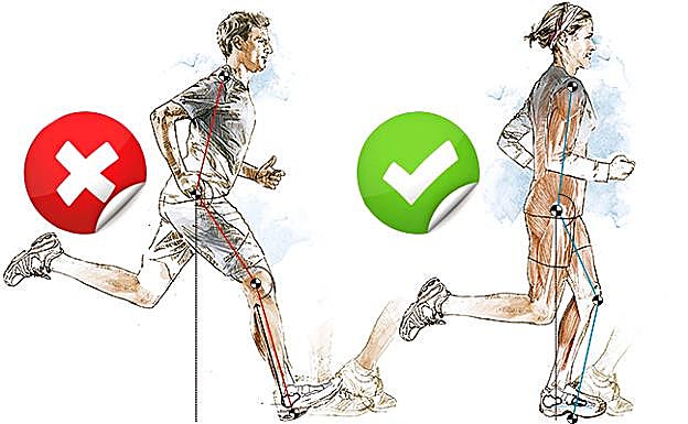 Consejos para completar con garantías la Media Maratón de Vitoria y cualquier carrera. 