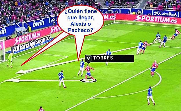 Jugada del gol del Atlético de Madrid. 