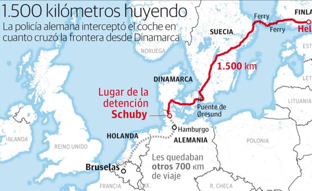 Gráfico. Itinterario previsto para el viaje de Puigdemont. 