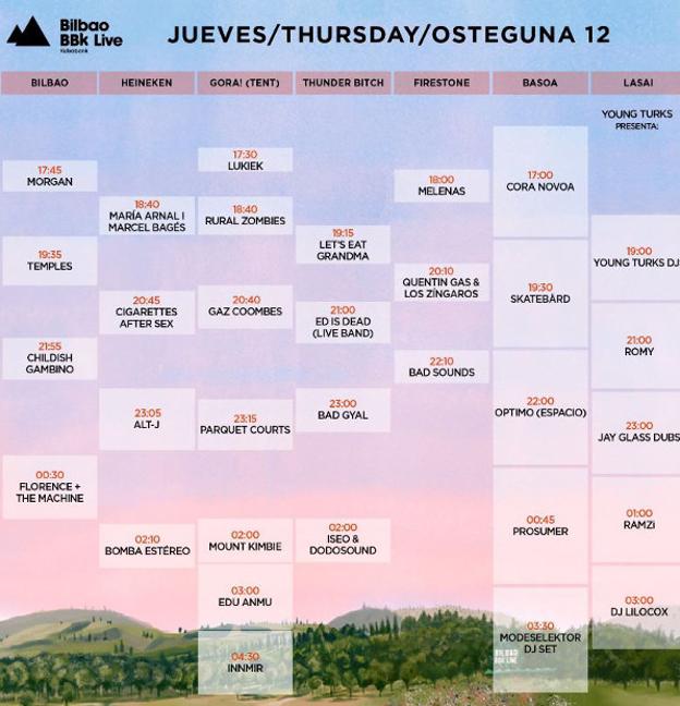 Cartel del Bilbao BBK Live el jueves 12 de julio 2018. 