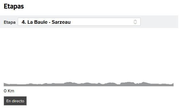 Perfil de la cuarta etapa del Tour 2018.